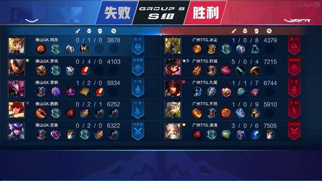 这一举动意